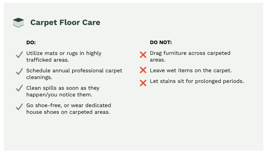 floor plan care do-donts inforgraphic-05
